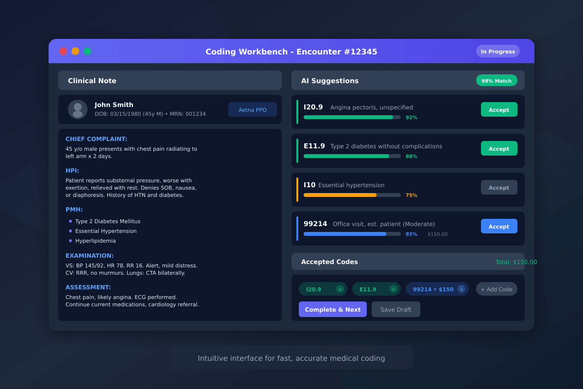 SmartCoding AI Coding Workbench interface showing clinical notes and AI code suggestions